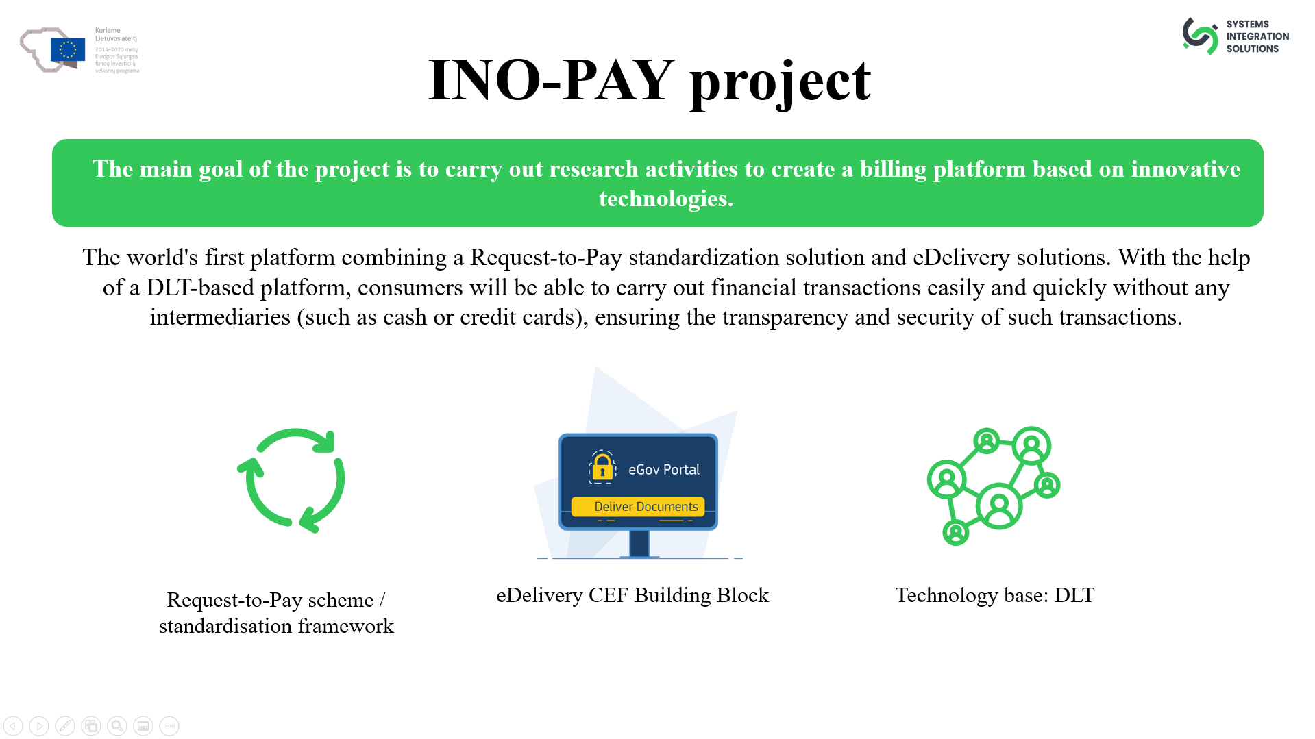 About Us — Systems Integration Solutions
